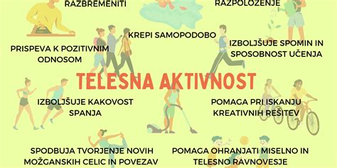 sprehod do slaščičarne in telesna aktivnost