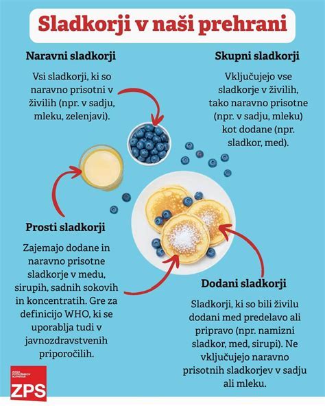 toksoplazmoza in premalo pečeno meso v nosečnosti