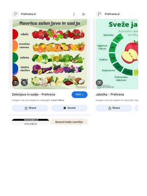 Hranilna vrednost sveže špinače