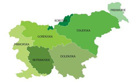 Slovenske kulinarične regije in pokrajine